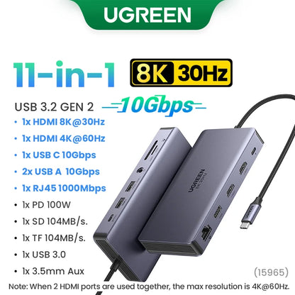 UGREEN ProHub 8K: 10-in-1 Dual HDMI USB-C Dock with 100W PD, RJ45, and USB 3.0 for MacBook