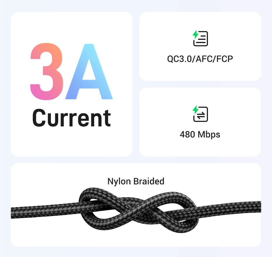 UGREEN 3A USB Type A to Type C Fast Charging Cable