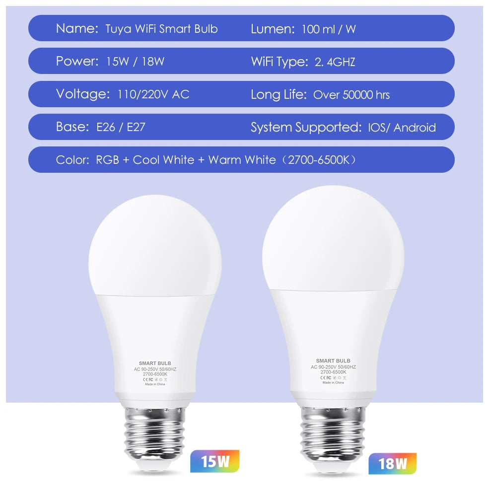 Smart Light Bulb LED Lamp Intelligent Dimmable Warm White Lamp