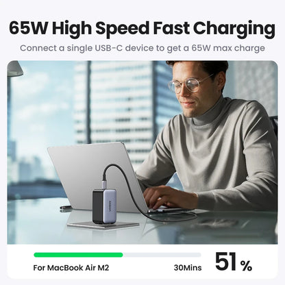 UGREEN PowerBoost 65W GaN TurboCharger: Ultra-Fast Type C PD Charger