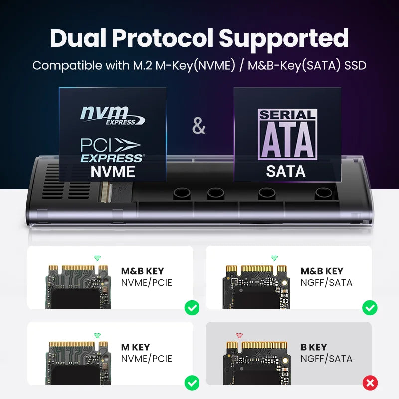 UGREEN M2 SSD Case NVME SATA Dual Protocol M.2 to USB Type C 3.1 SSD Adapter for NVME PCIE NGFF SATA SSD Disk Box M.2 SSD Case