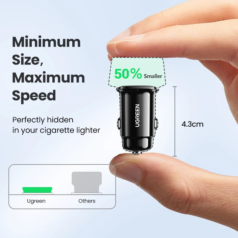 UGREEN 48W USB Type C and Type A Car Charger